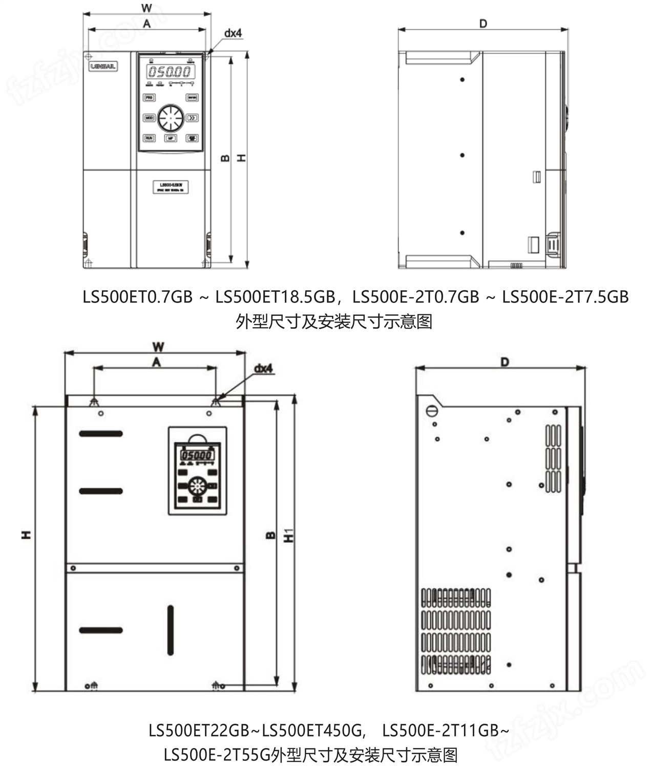 LS500E系列高性能同步电机驱动器简易手册（A01版210402001）_15副本